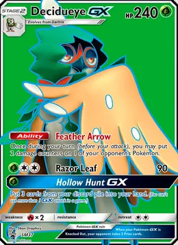 Silvarro GX