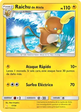 Alolan Raichu