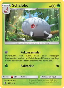 Schaloko