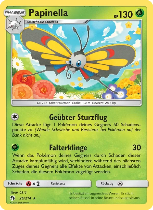 Papinella