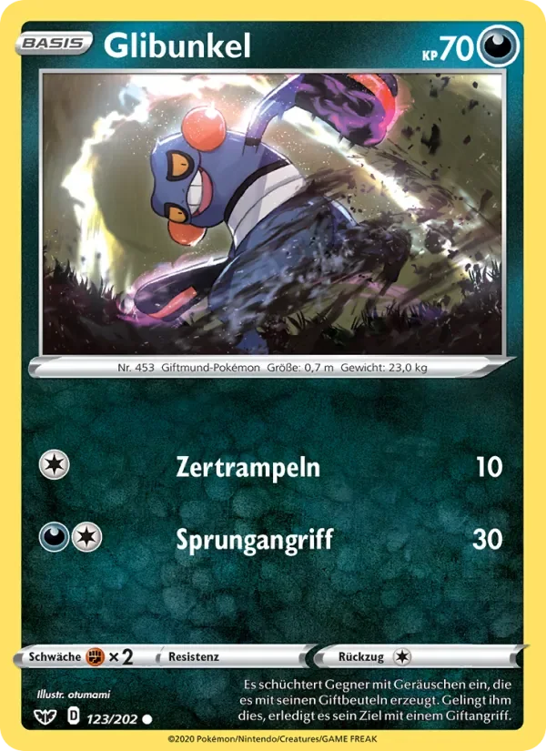 Glibunkel