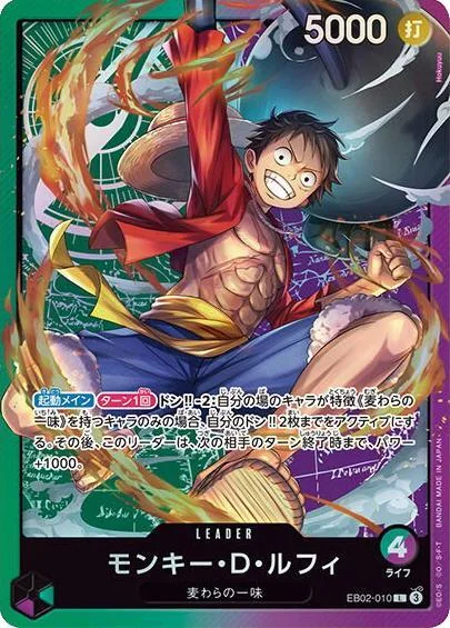 Monkey.D.Luffy