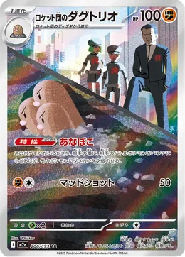 Team Rockets Digdri