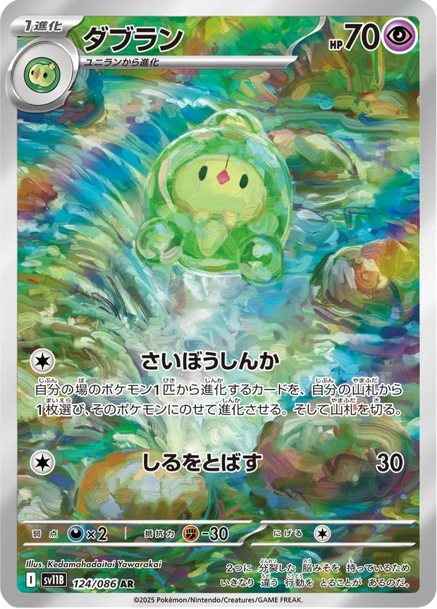 Mitodos