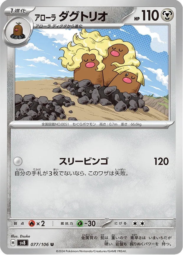 Alola-Digdri