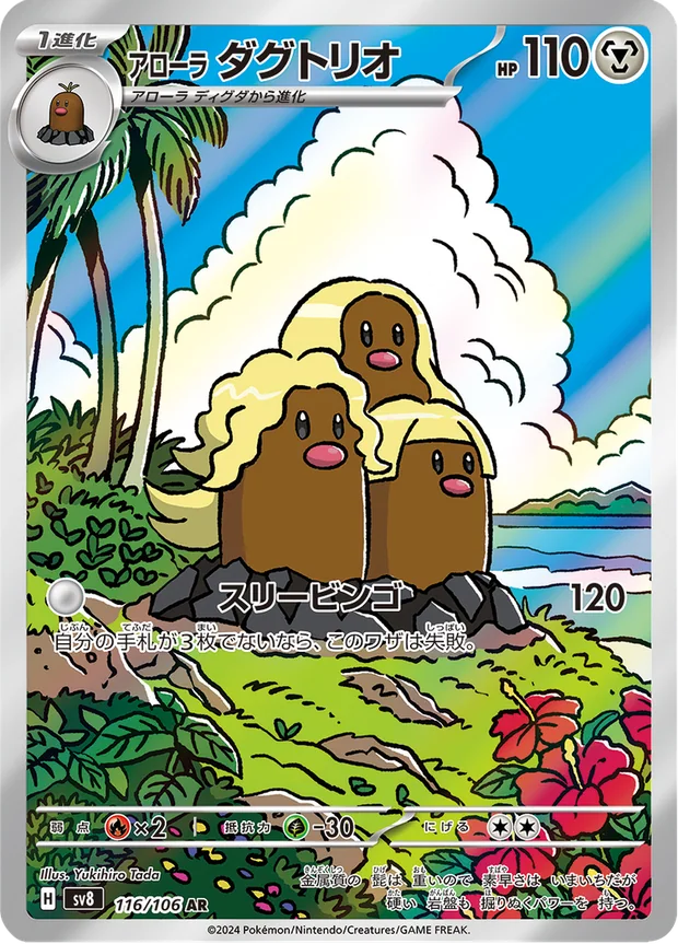 Alola-Digdri