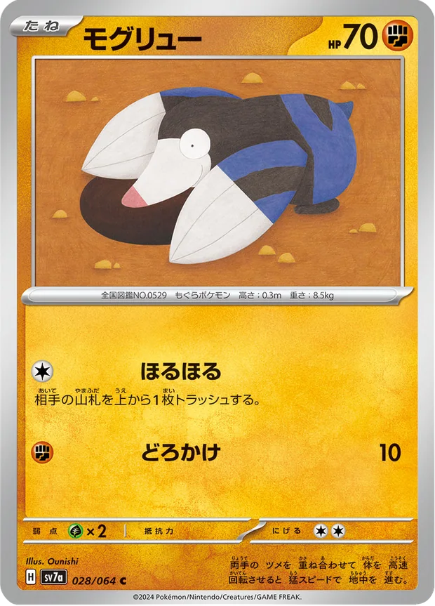 Rotomurf