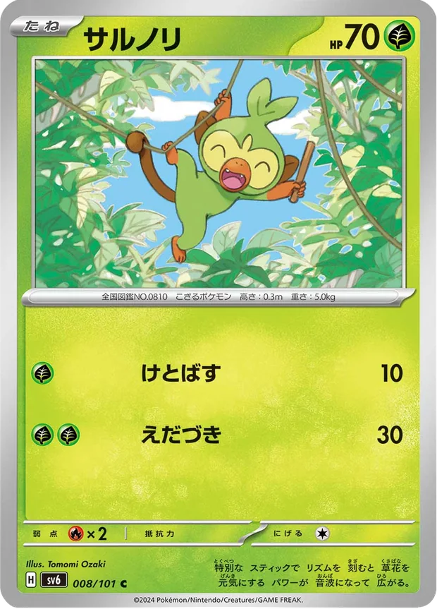 Chimpep