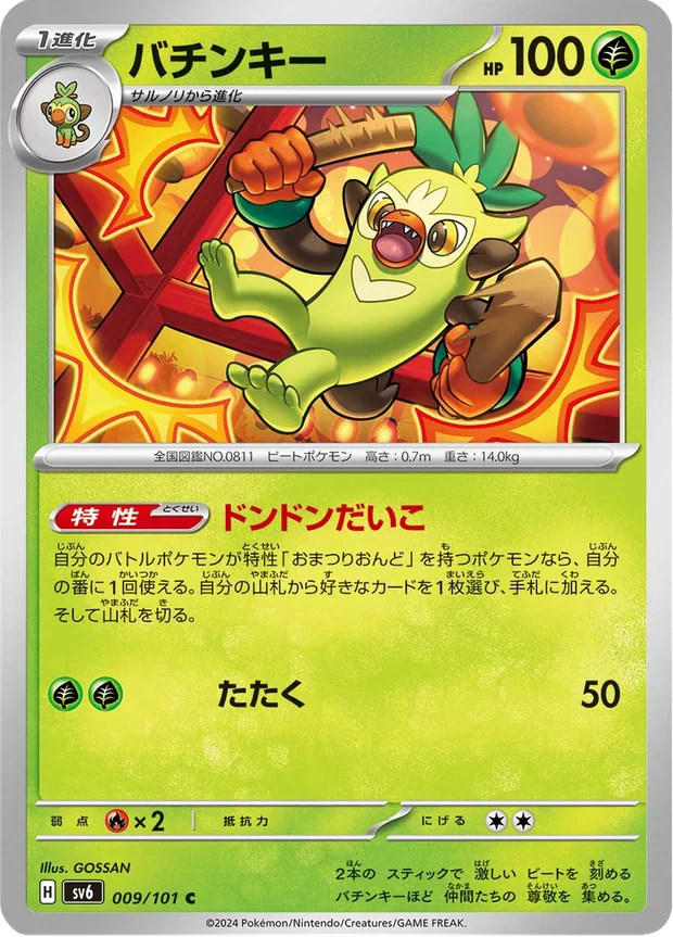 Chimstix