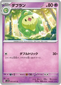 Mitodos