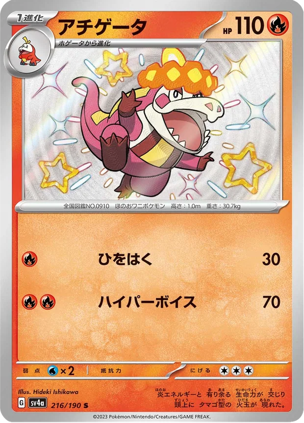 Lokroko