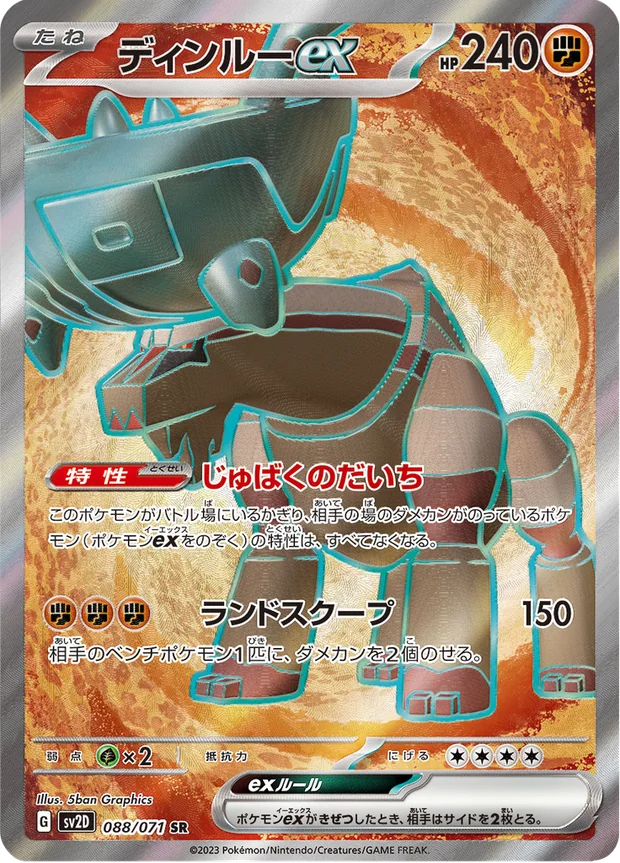 Ting Lu ex