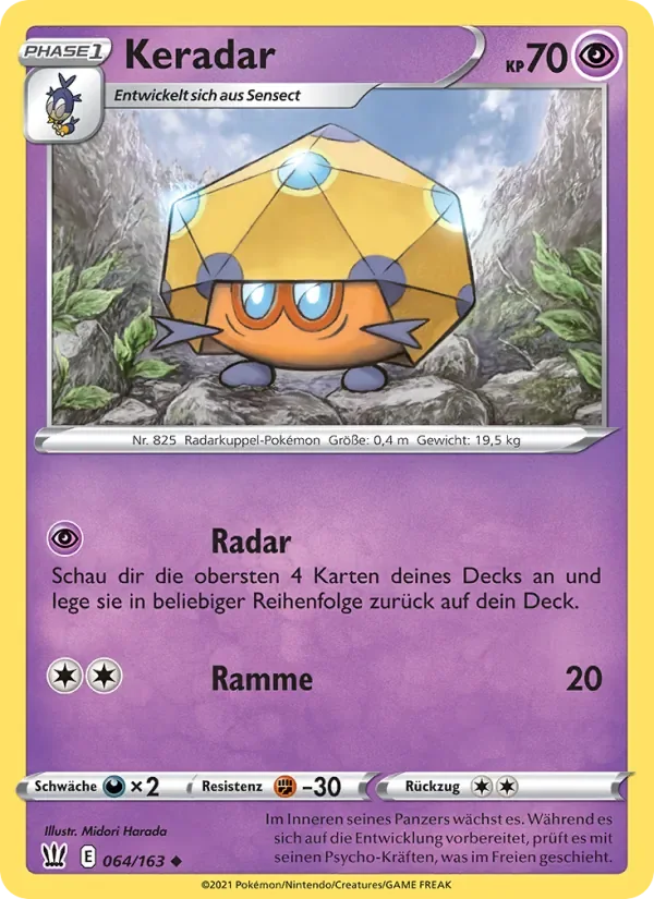 Keradar