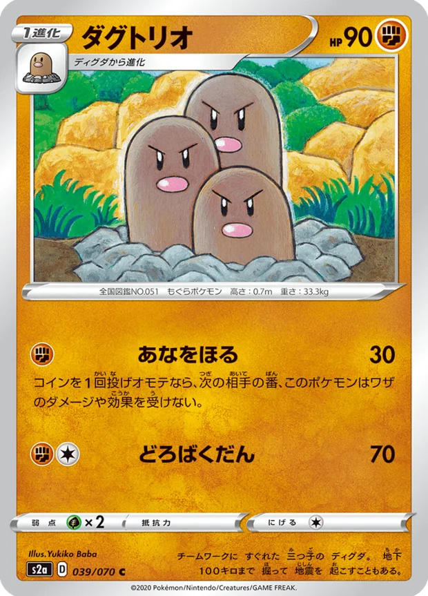 Digdri