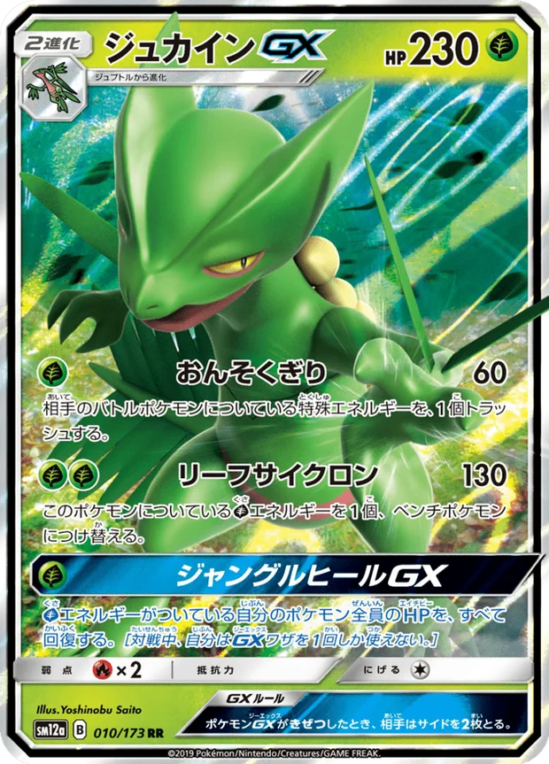 Gewaldro GX