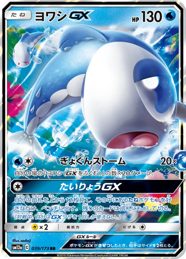 Lusardin GX