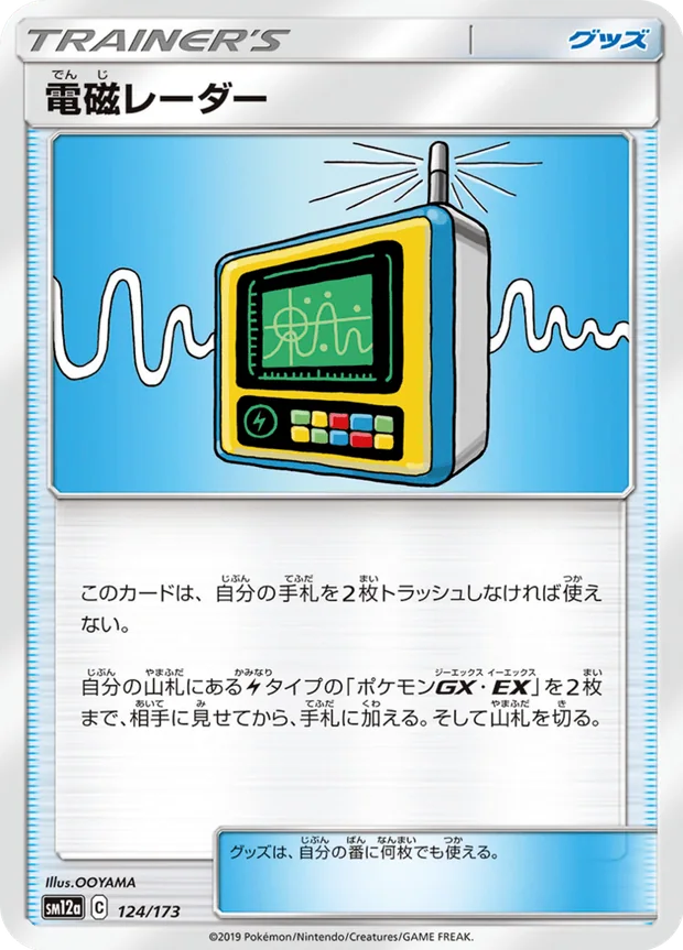 Elektromagnetisches Radar