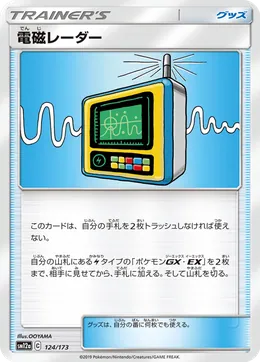 Elektromagnetisches Radar