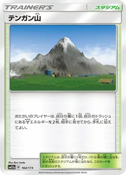 Mt Coronet