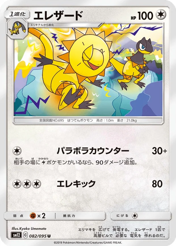 Elezard