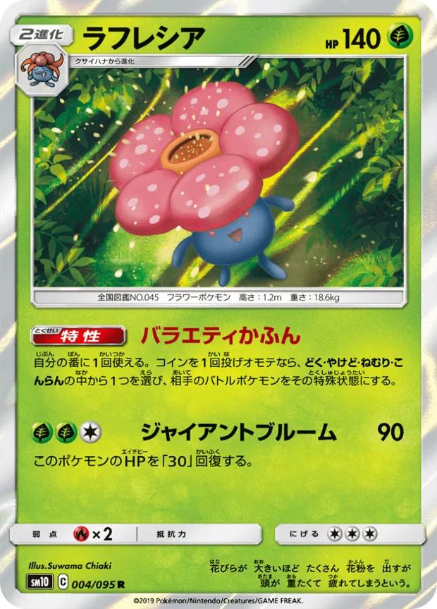 Giflor