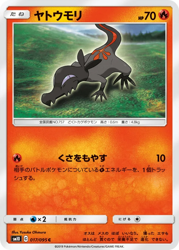 Molunk