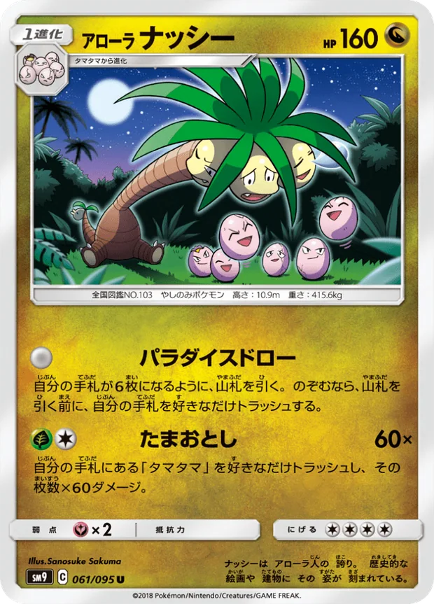Alola-Kokowei