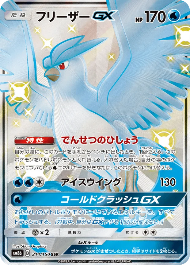 Arktos GX