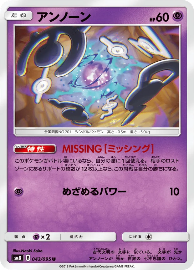 Icognito