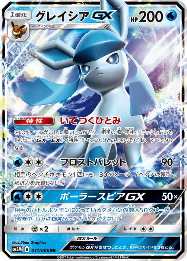 Glaziola GX