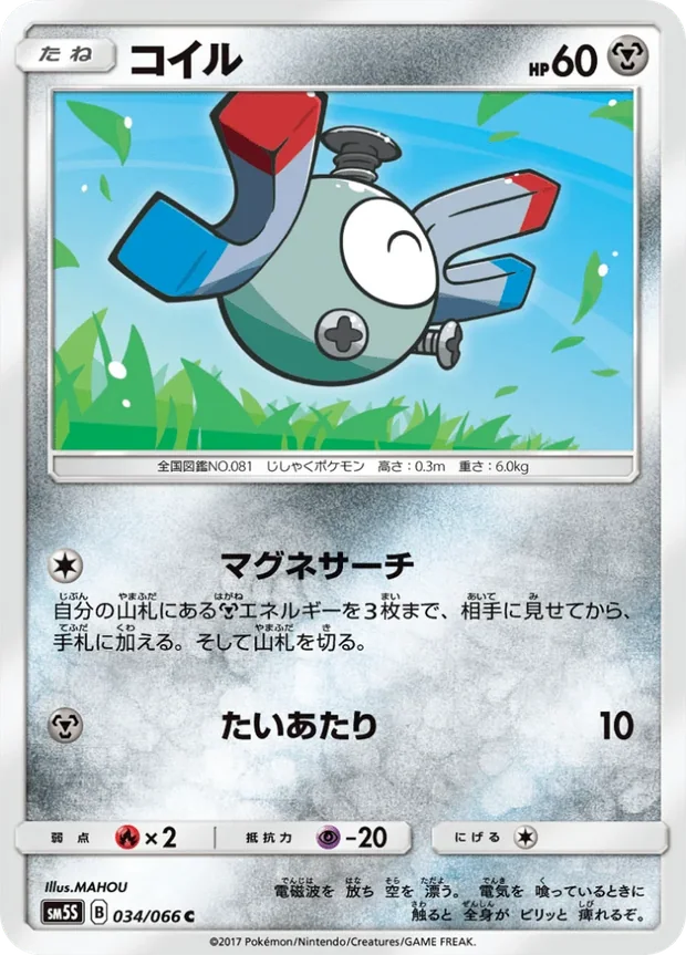 Magnetilo
