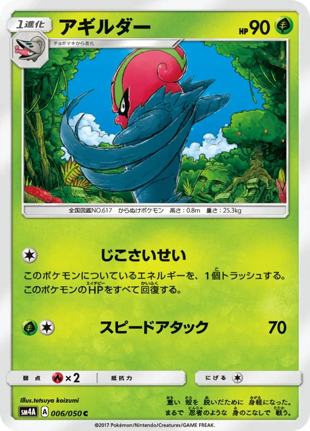 Hydragil