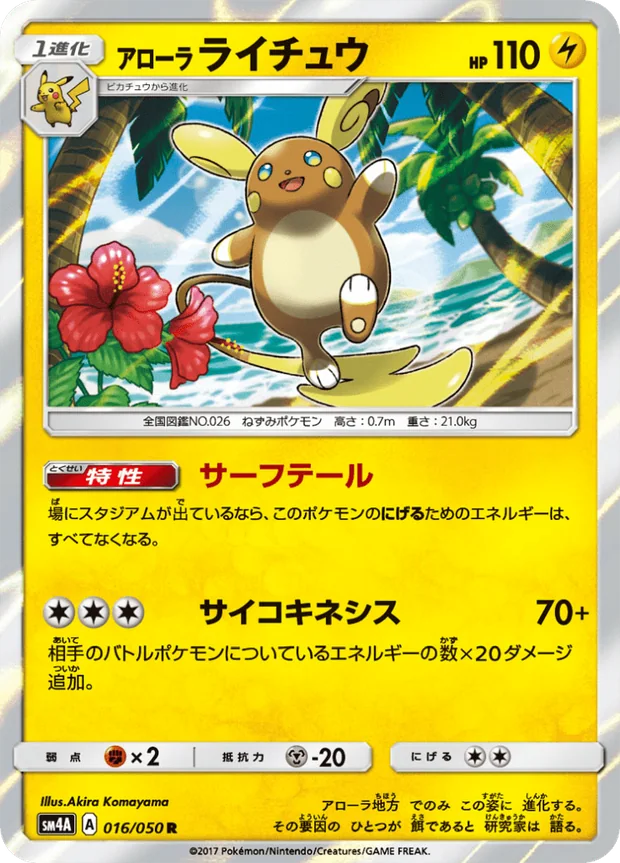 Alola-Raichu