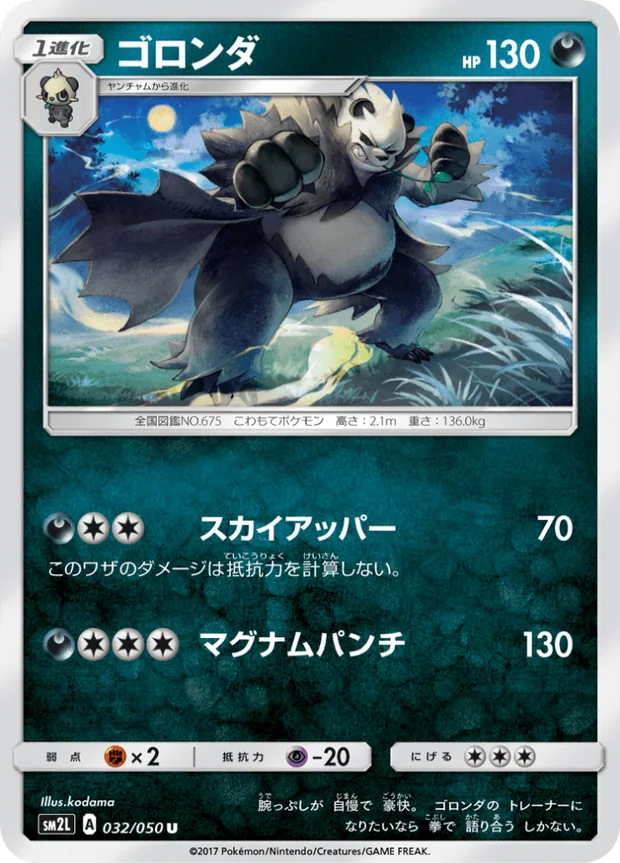 Pandagro