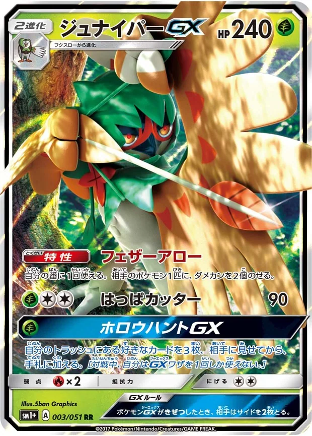 Silvarro GX