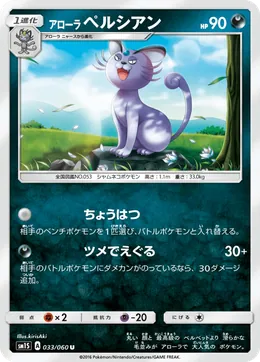 Alola-Snobilikat