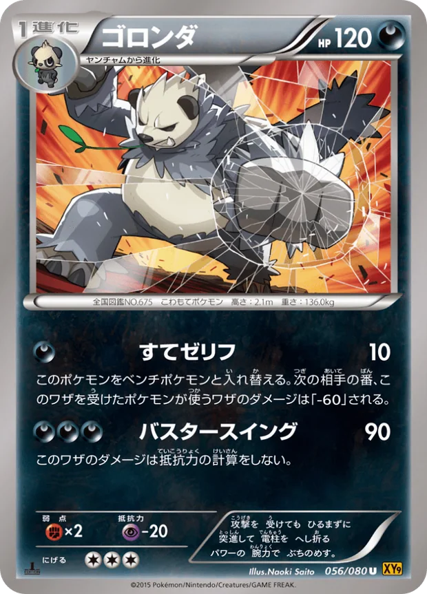 Pandagro