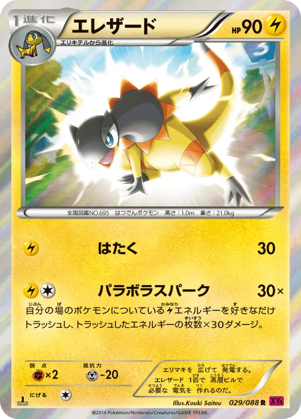 Elezard