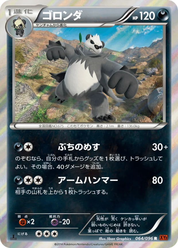Pandagro