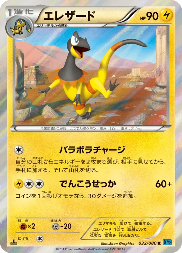 Elezard