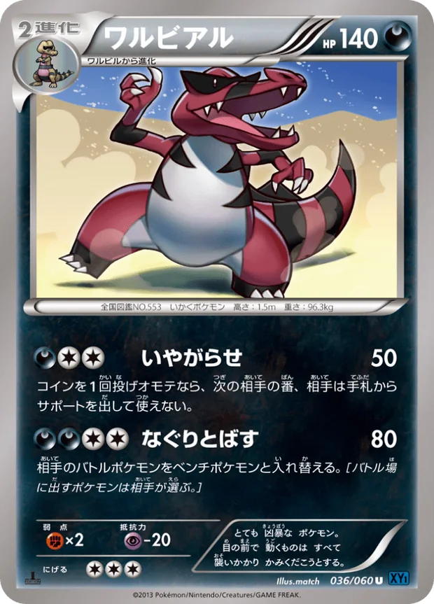 Rabigator