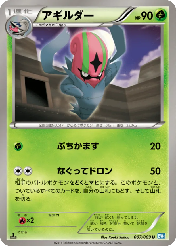 Hydragil