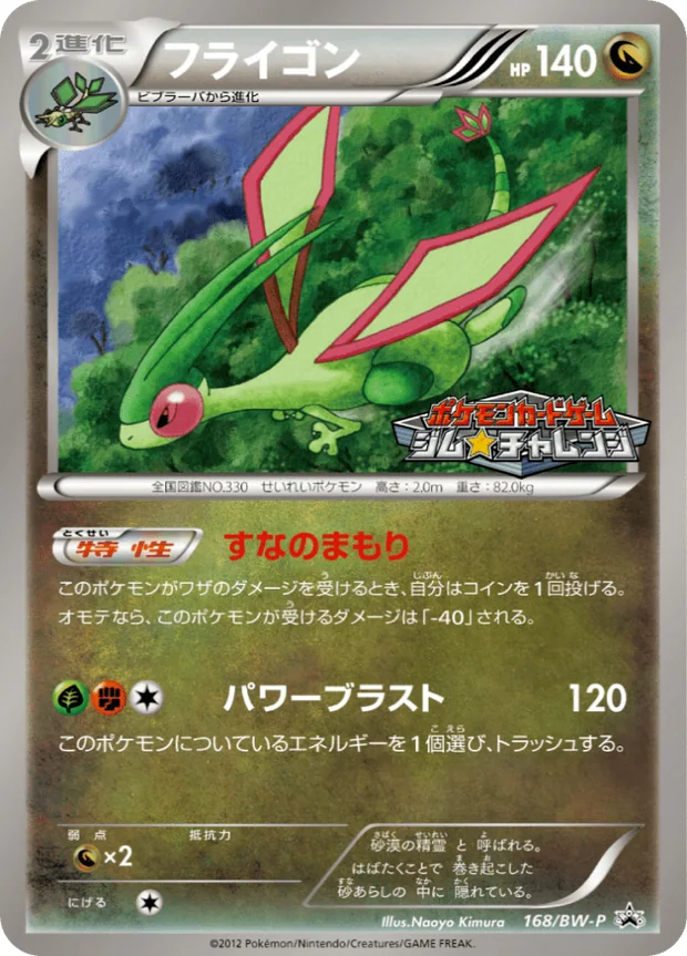 Libelldra