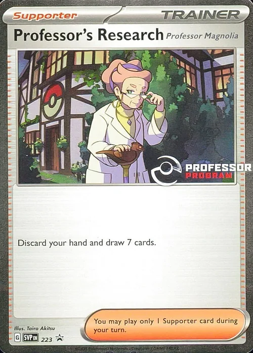 Forschung des Professors