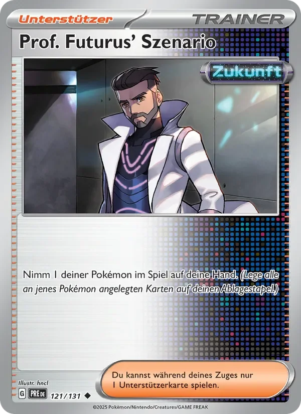 Prof. Futurus' Szenario