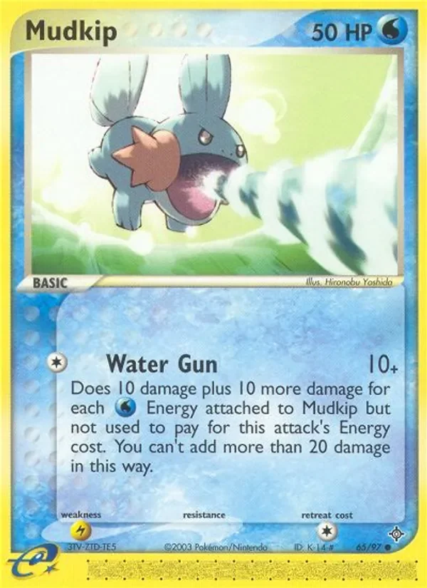 Hydropi