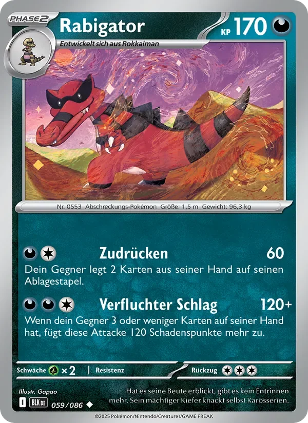 Rabigator