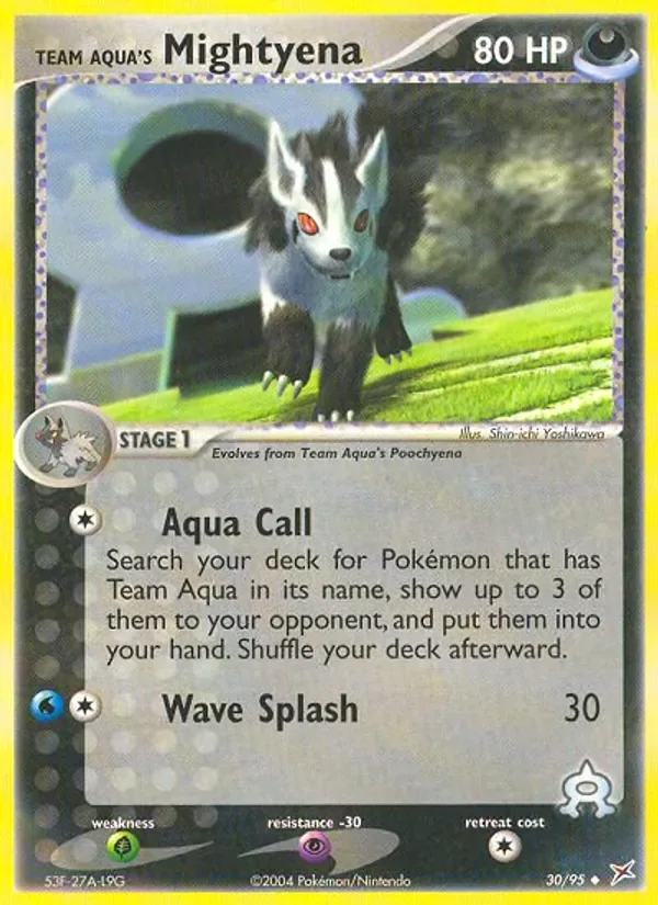 Team Aquas Magnayen