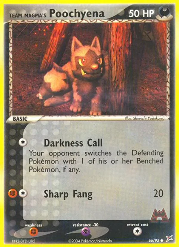 Team Magmas Fiffyen