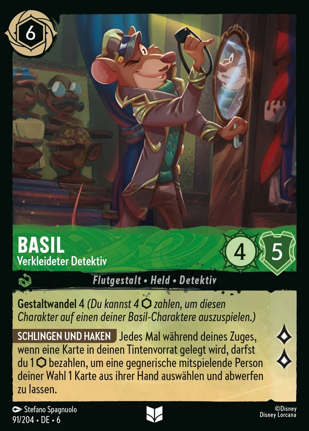Basil - Verkleideter Detektiv